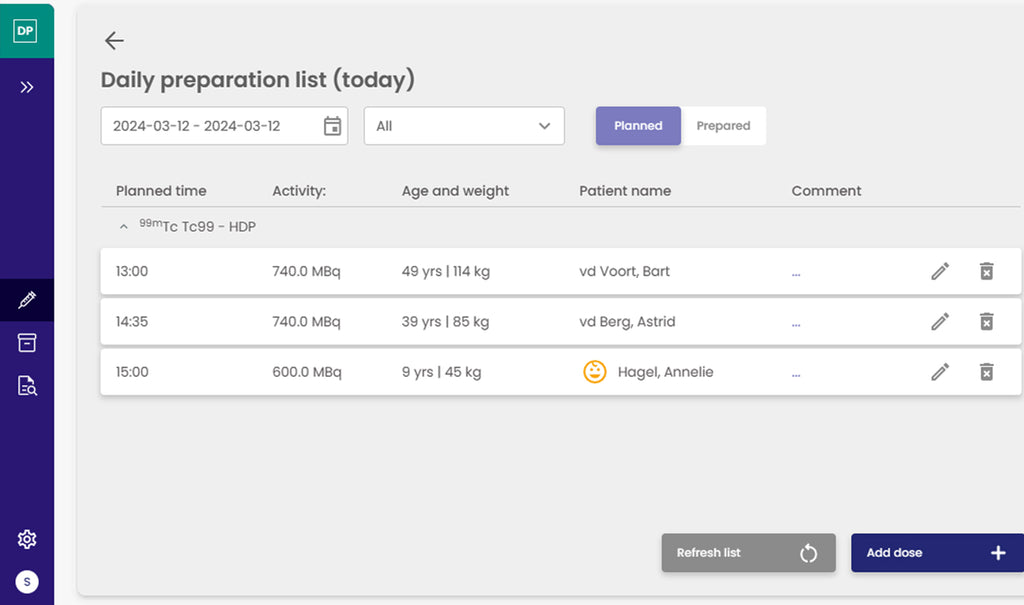 DoseIT Patient dose preparation software