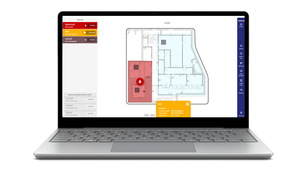 SMARTGUARD Environmental Radiation Monitoring System