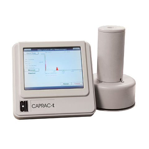 CAPRAC-t Wipe Test/Well Counter